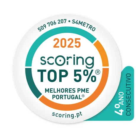 Scoring TOP 5%