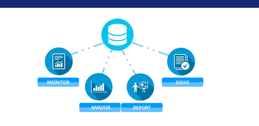 Interface do software Metrologic QDM (Quality Data Management) para inspeção CMM